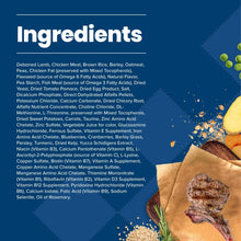 Blue Buffalo Life Protection Formula dry dog food ingredients panel