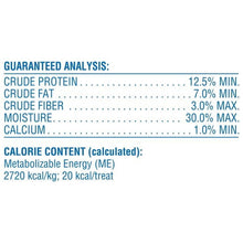 Guaranteed analysis panel for dog treats, protein, fat, fiber, moisture