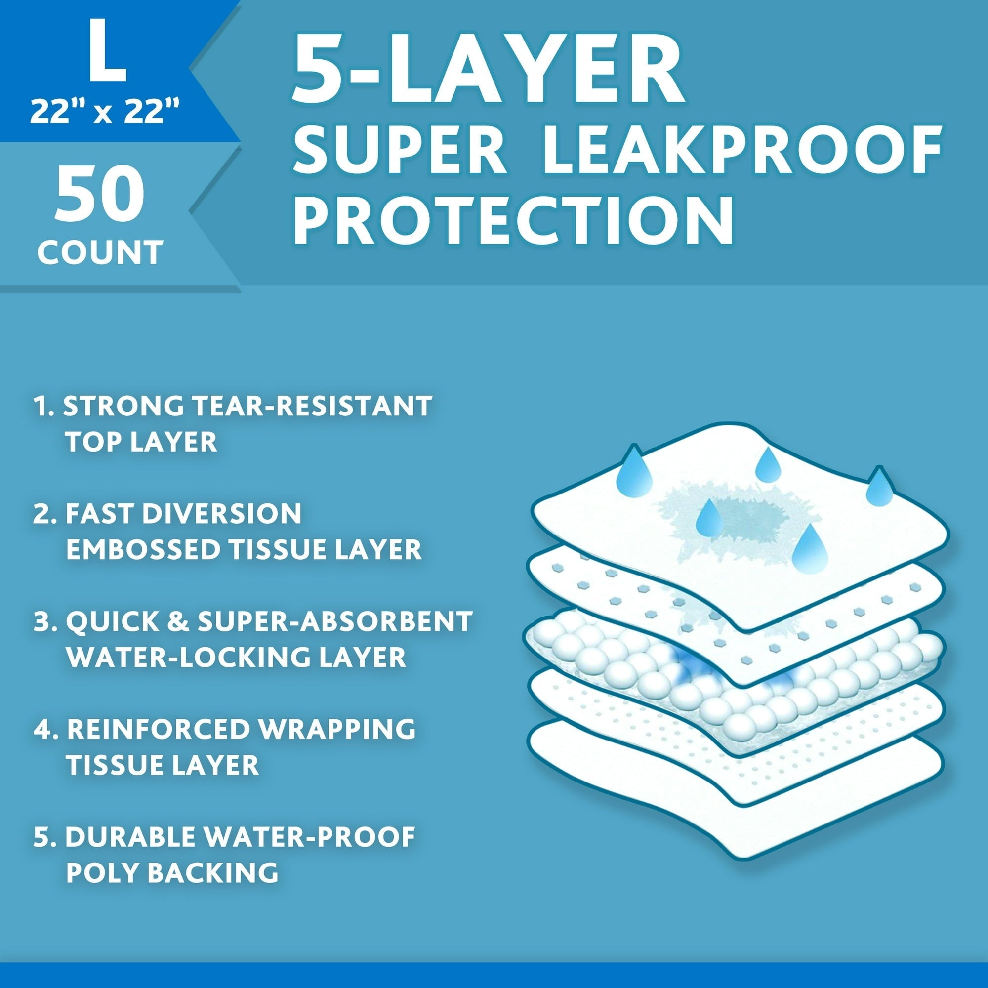 Vibrant Life Training Pads – Super Absorbent, Leak Proof, & Fast Dry Dog and Puppy Pee Pads – L 22 in x 22 in, 50 Count