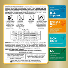 Infant Premium infant formula preparation directions panel and feeding table