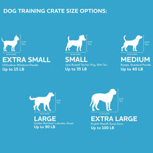 Dog training crate size options graphic with height and weight ranges for pets.