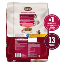 Back of dry cat food bag with nutrition and ingredient information