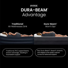 Blue Dura-Beam air mattress with comparison diagram for no-dip support
