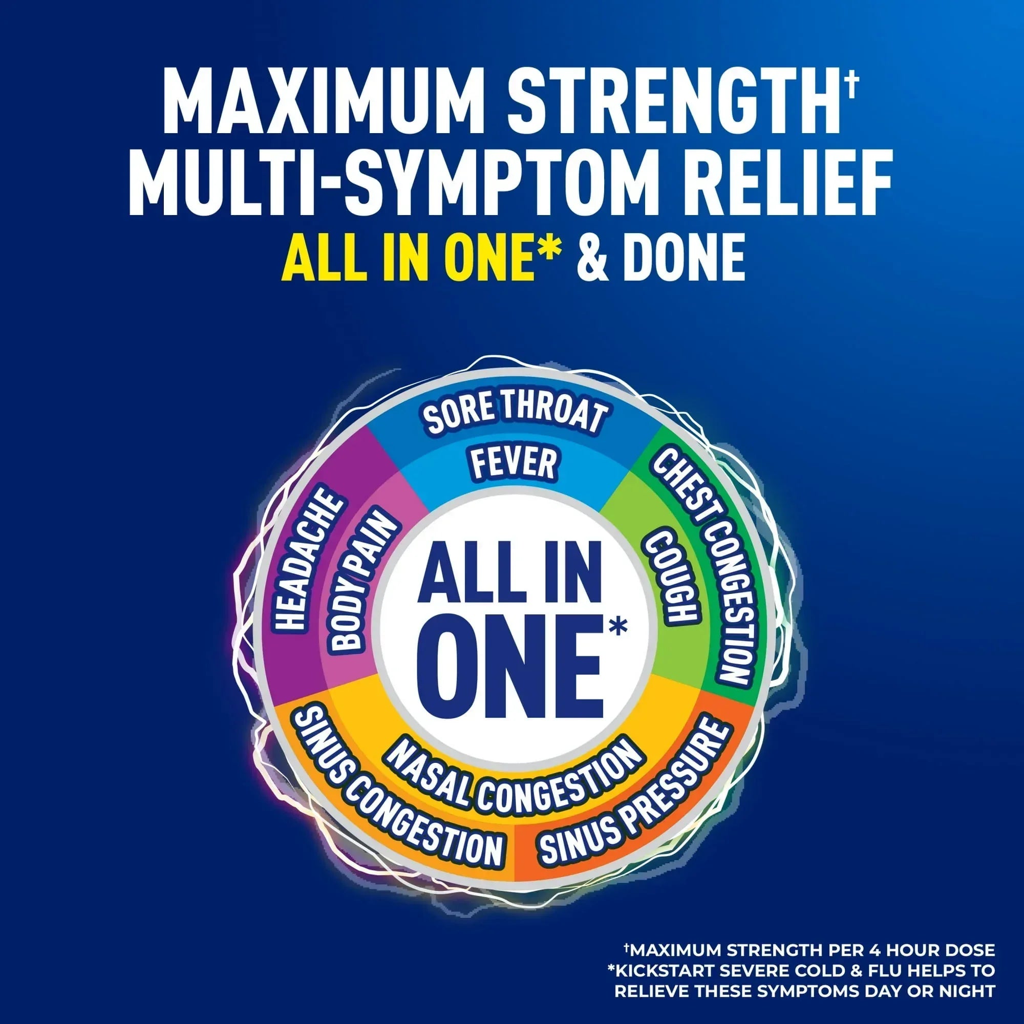 Mucinex Fast-Max Kickstart Severe Cold & Flu + Nighttime Severe Cold & Flu Liquid Medicine, OTC Symptom Relief, 2 x 6 fl oz