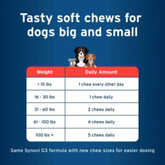 Pet Protect Dog Hip & Joint Supplement, Vet-Formulated Synovi G3, Chicken, 60 Soft Chews