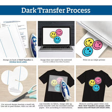 Dark transfer process guide for inkjet printable designs on dark fabric