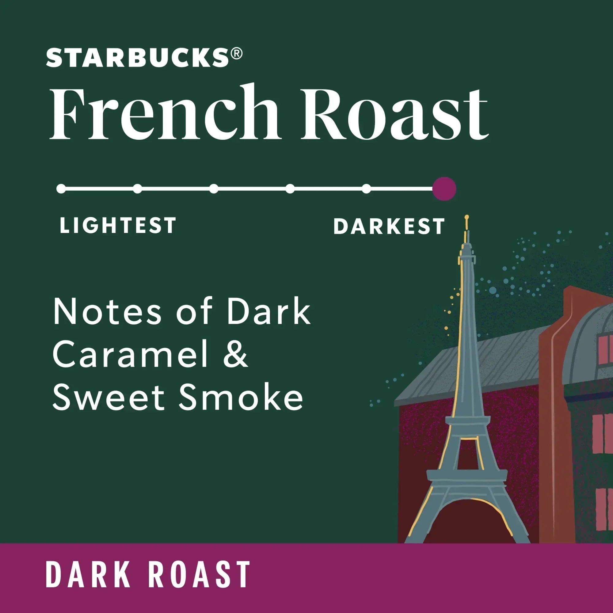 Starbucks French Roast, Flavored Ground Coffee, Dark Roast Hot or Iced Coffee, 28 oz