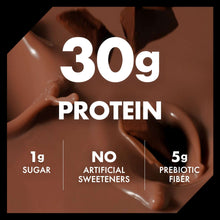 Chocolate protein shake label: 30g protein, 1g sugar, no artificial sweeteners
