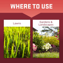 Topsoil use guide panels: lawns and gardens & landscapes