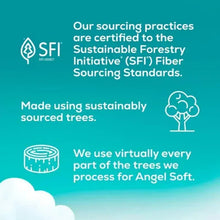 Toilet paper pack with SFI certification and tree icons on teal