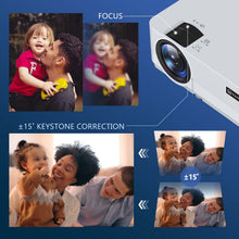 Mini projector showing lens with focus and keystone correction graphic