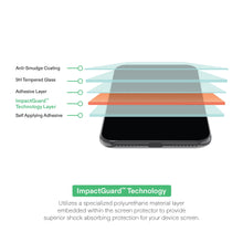 Tempered glass screen protector with anti-smudge coating for phone display