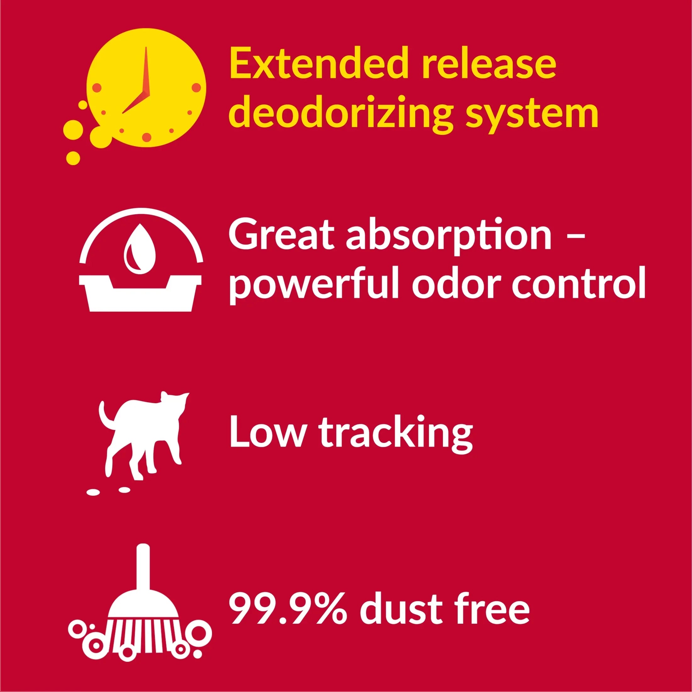 Purina Tidy Cats Non-Clumping Litter, 24/7 Performance Odor Control Formula, 30 lb Box