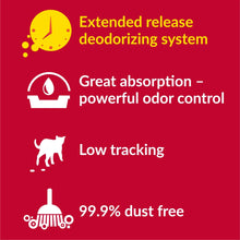 Non-clumping litter panel: extended deodorizing, low tracking, 99.9% dust free