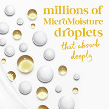 Dove glow body wash graphic: millions of MicroMoisture droplets
