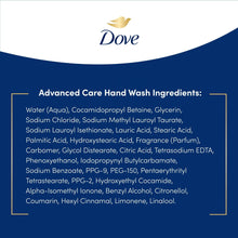 Dove hand wash ingredients panel: Advanced Care Hand Wash Ingredients