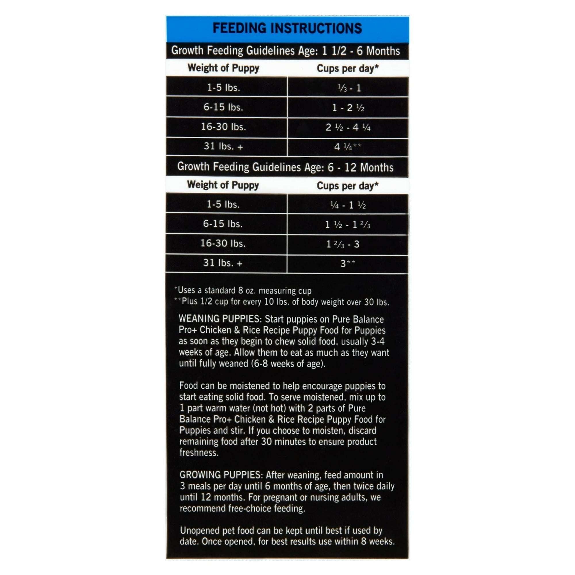 Pure Balance Pro+ Puppy Chicken & Rice Recipe Dry Dog Food for Puppies