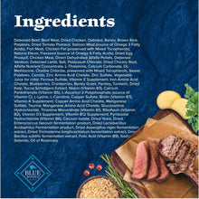 Dog food ingredients list with meat cuts, grains, and kibble graphic