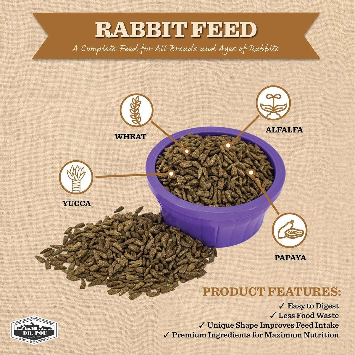Dr. Pol Healthy Balance Alfalfa Recipe Rabbit Feed, 30-lb bag