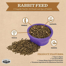 Rabbit feed bag product features graphic with labeled ingredients including alfalfa