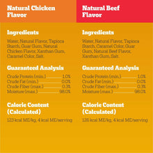 Nutrition facts panel for natural chicken flavor and natural beef flavor sauce pouches
