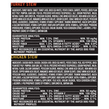 Turkey stew and chicken stew ingredient and guaranteed analysis label