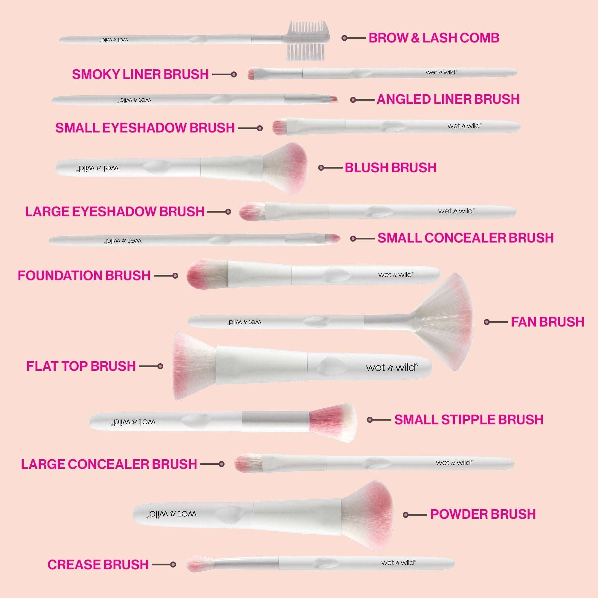 (4 pack) Wet n Wild Essential Brush, ultra-plush Eyeshadow Brush, Synthetic