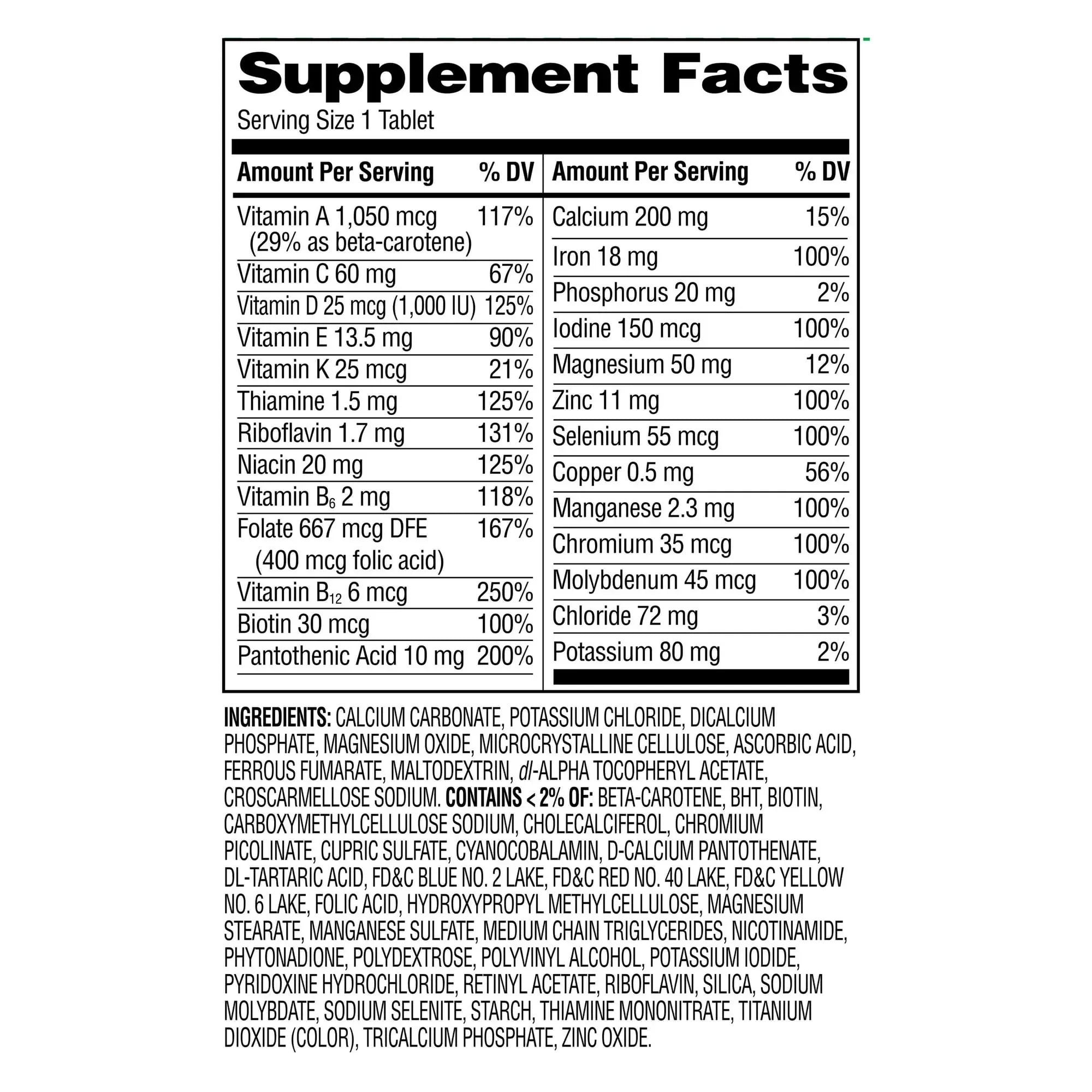 Equate Complete Multivitamin/Multimineral Supplement Tablets, Adults, 200 Count, Compare to Centrum® Adults - USA MEGA SHOP