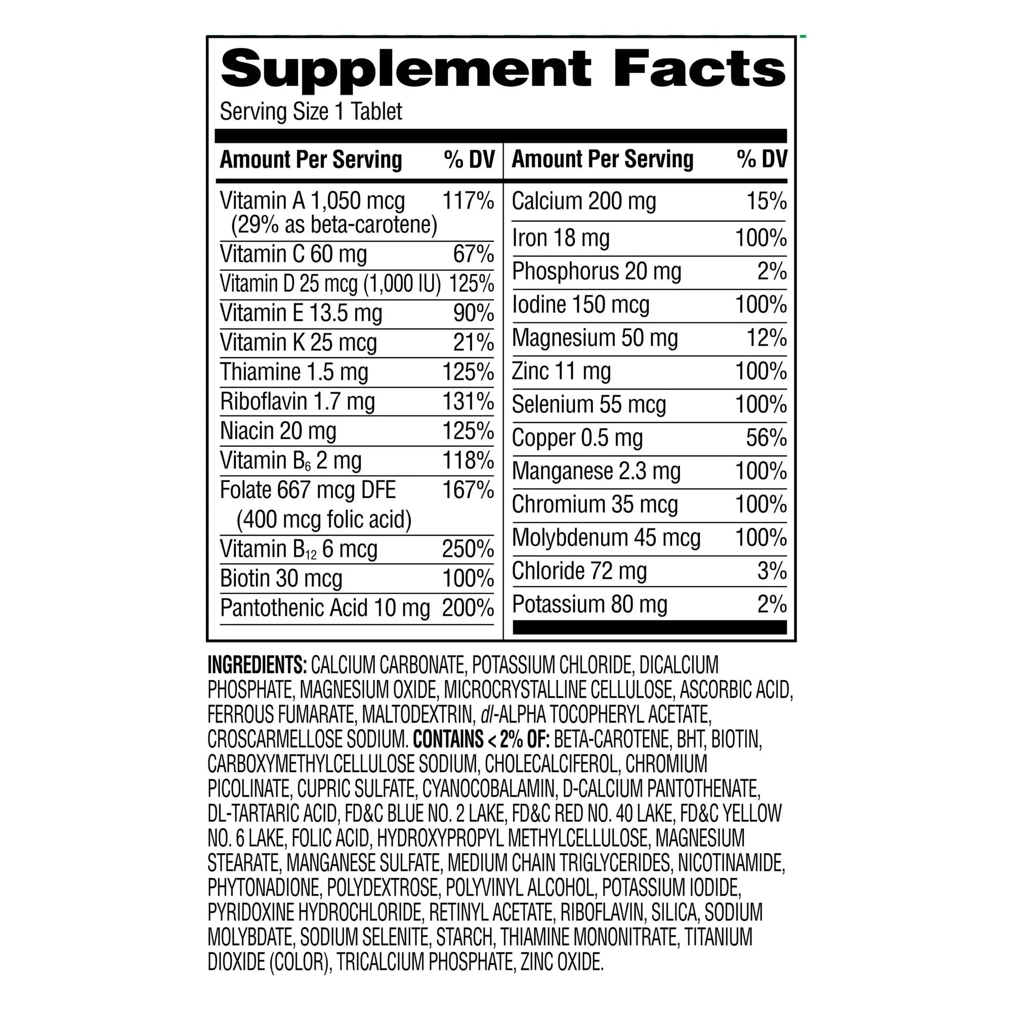 Equate Complete Multivitamin/Multimineral Supplement Tablets, Adults, 200 Count, Compare to Centrum® Adults