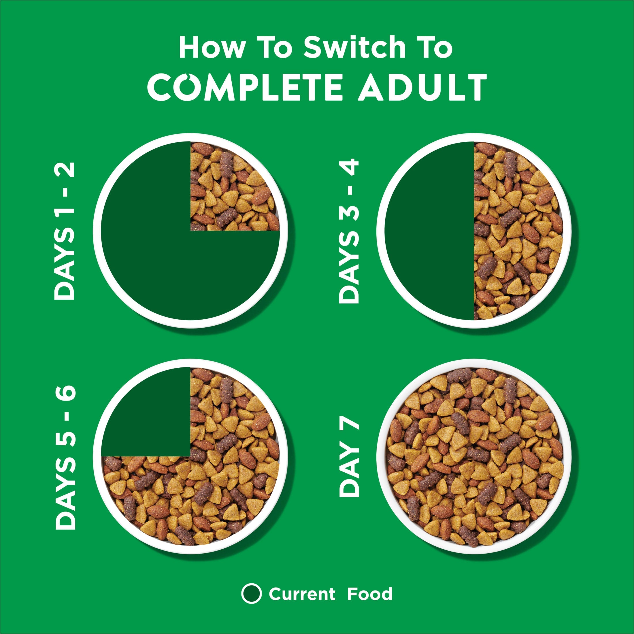 Purina Dog Chow Complete, Dry Dog Food for Adult Dogs, Real Chicken, 18.5 lb Bag