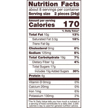 Nutrition Facts panel for peanut butter eggs showing calories, fat, carbs, and protein