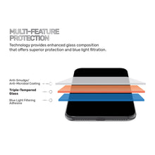 Tempered glass screen protector with multi-layer blue light filtering and anti-smudge coating