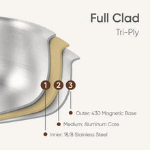 Tri-ply stainless steel pot cutaway with wood-tone side handle