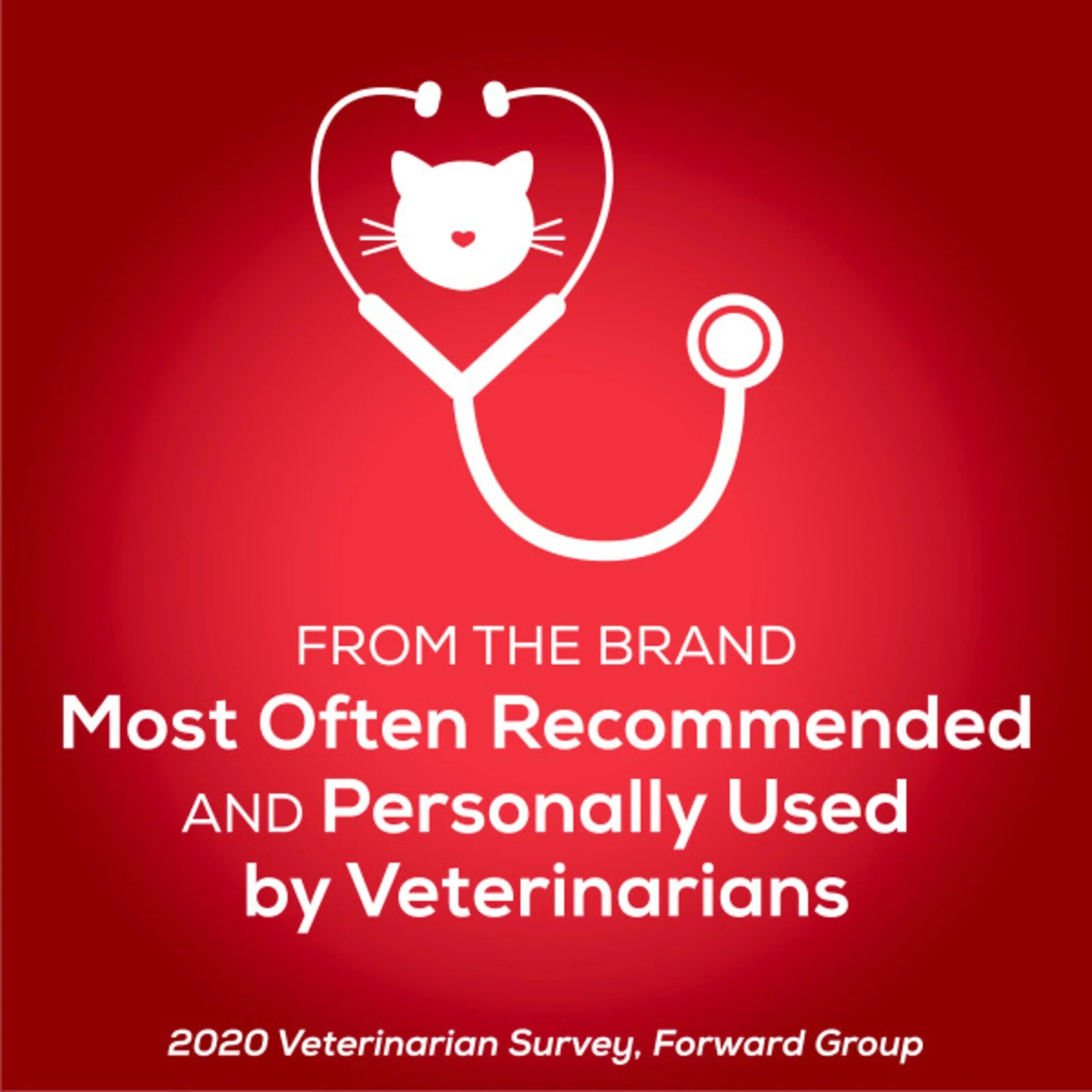 Purina Tidy Cats 24/7 Clumping Cat Litter, Low Dust, Deodorizing, 20 lb. Jug