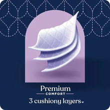 Toilet paper cushioning layers graphic with three soft sheet illustrations.