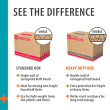 Medium moving box diagram: standard single wall vs heavy-duty double wall