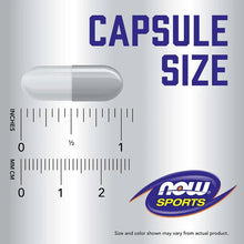 Capsule size diagram with ruler scale and NOW Sports logo