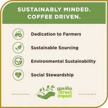 Coffee sustainability label with farm, sourcing, environmental, and community icons.