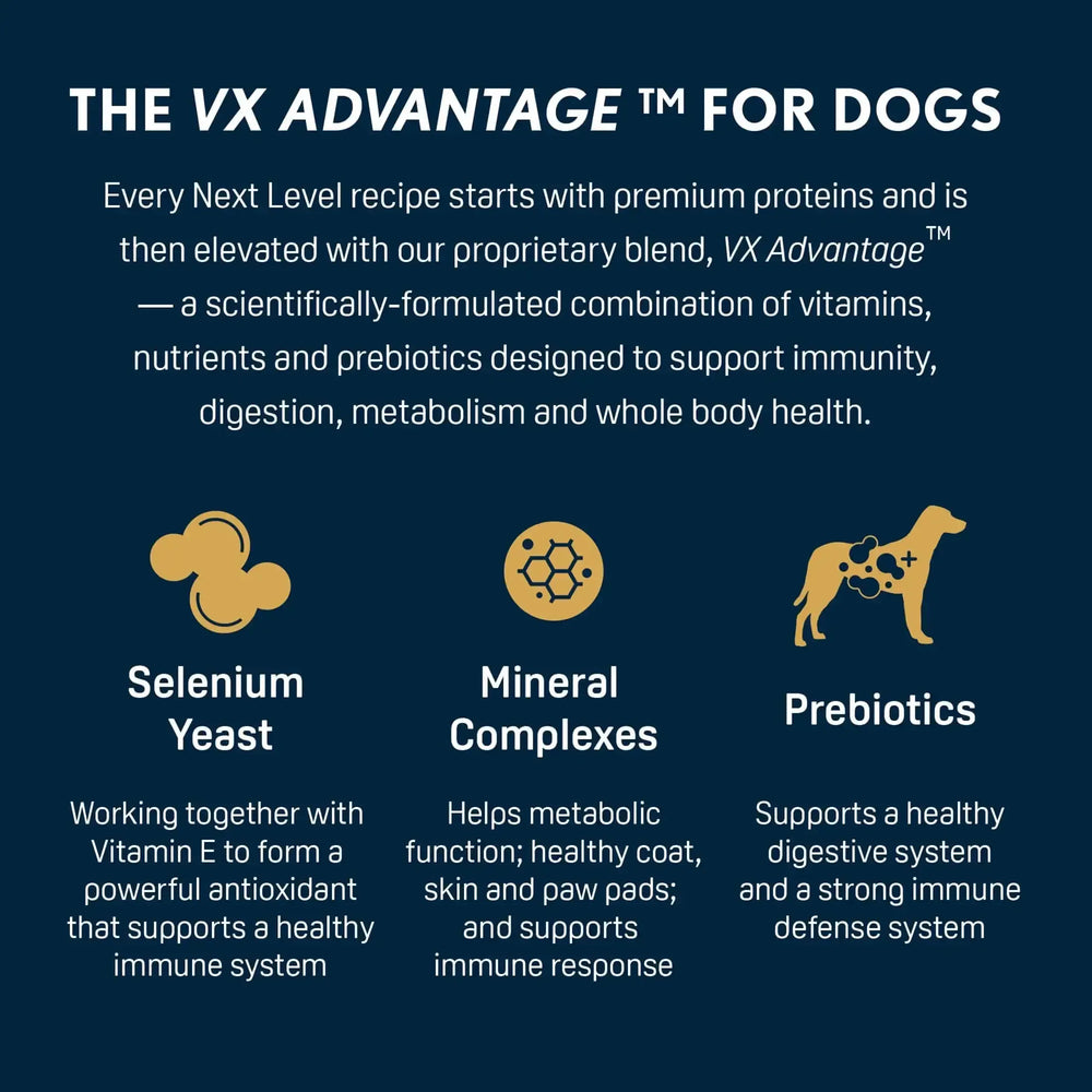 Next Level Hi-Pro 30 LS Dry Dog Food - USA MEGA SHOP