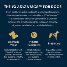 Blue Next Level VX Advantage for dogs info panel with icons for selenium, mineral, prebiotics