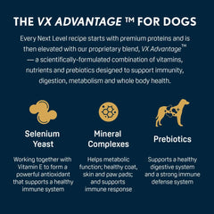 Next Level Hi-Pro 30 LS Dry Dog Food