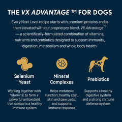 Next Level Hi-Pro 30 LS Dry Dog Food - USA MEGA SHOP