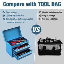 Blue mini metal tool box comparison graphic with tool bag, lid open with drawers