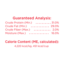 Dog food guaranteed analysis label showing protein 31%, fat 29%, fiber 2%, moisture 16%