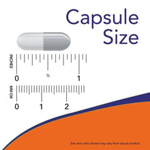 Capsule size diagram with capsule graphic and ruler scale, labeled Capsule Size