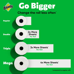 Bounty Paper Towels Select-A-Size Print, 2 Triple Rolls, 123 Sheets per Roll