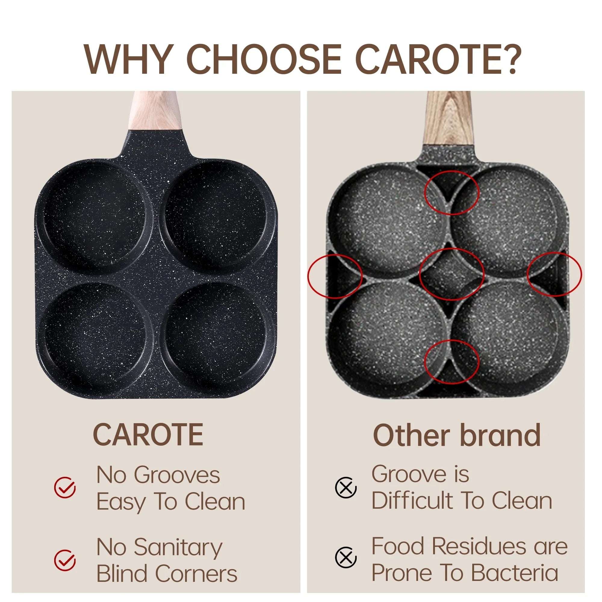 Carote 4-Cup Nonstick Egg and Burger Pan, Breakfast Skillet with Divided Sections, Induction Compatible （Black）
