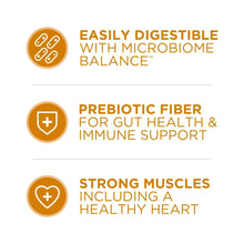 Dry cat food bag panel with microbiome balance, prebiotic fiber, and icons