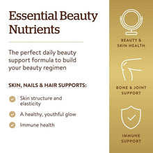 Essential Beauty Nutrients marketing panel for skin, nails & hair supplement.