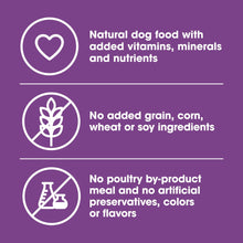 Wet dog food benefit icons: natural nutrition, no added grain, corn, wheat, or soy